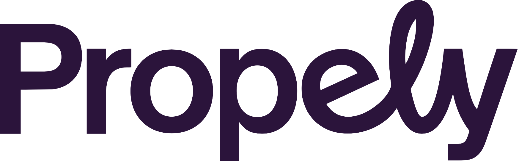 Propely logo